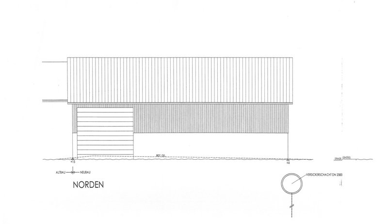 Norden