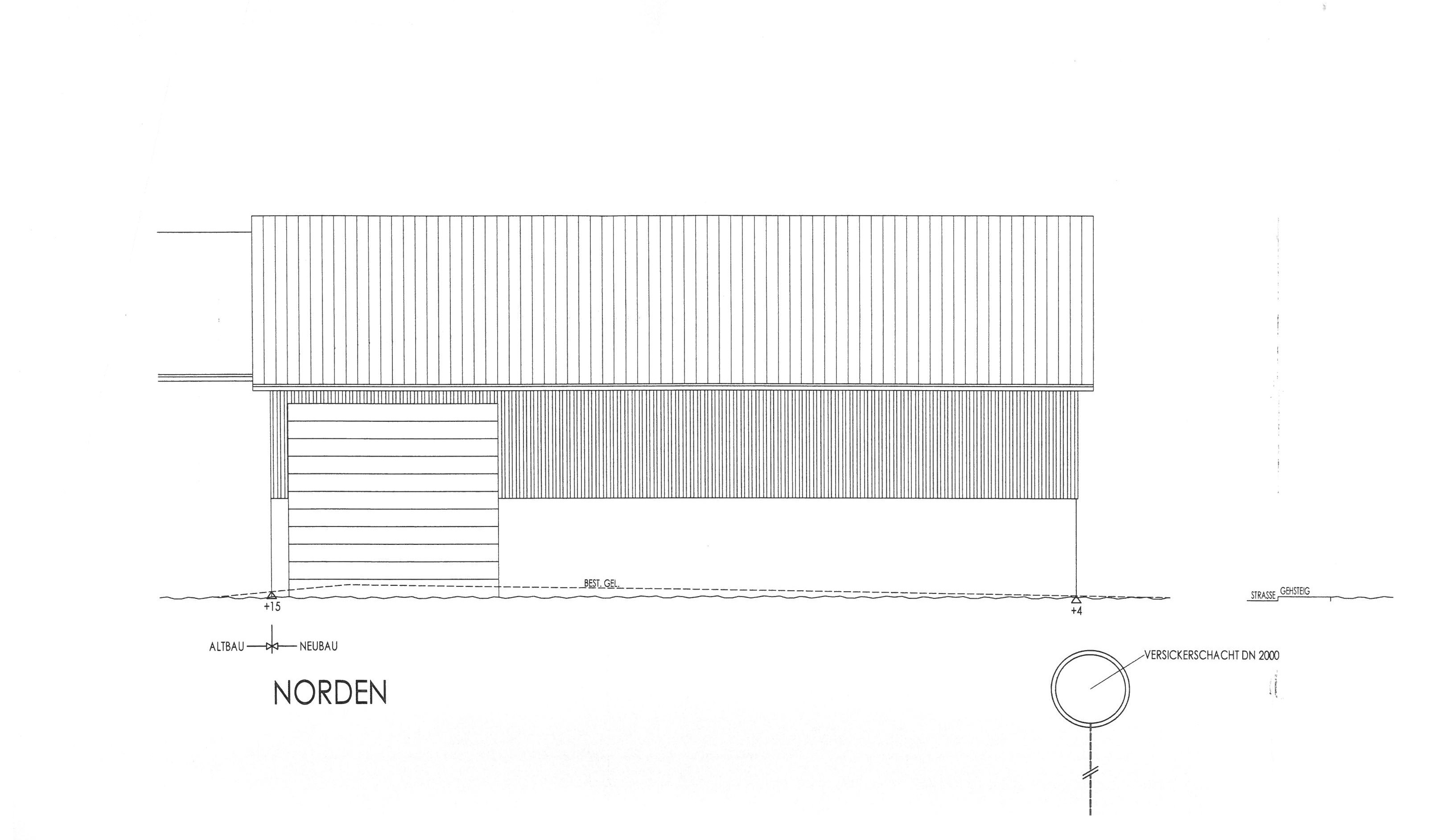 Norden