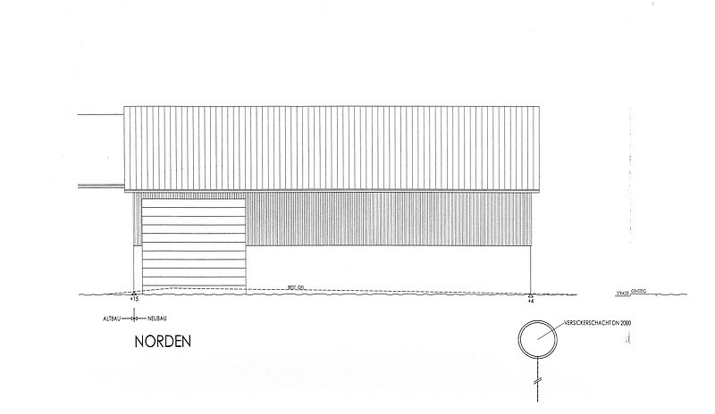 Norden